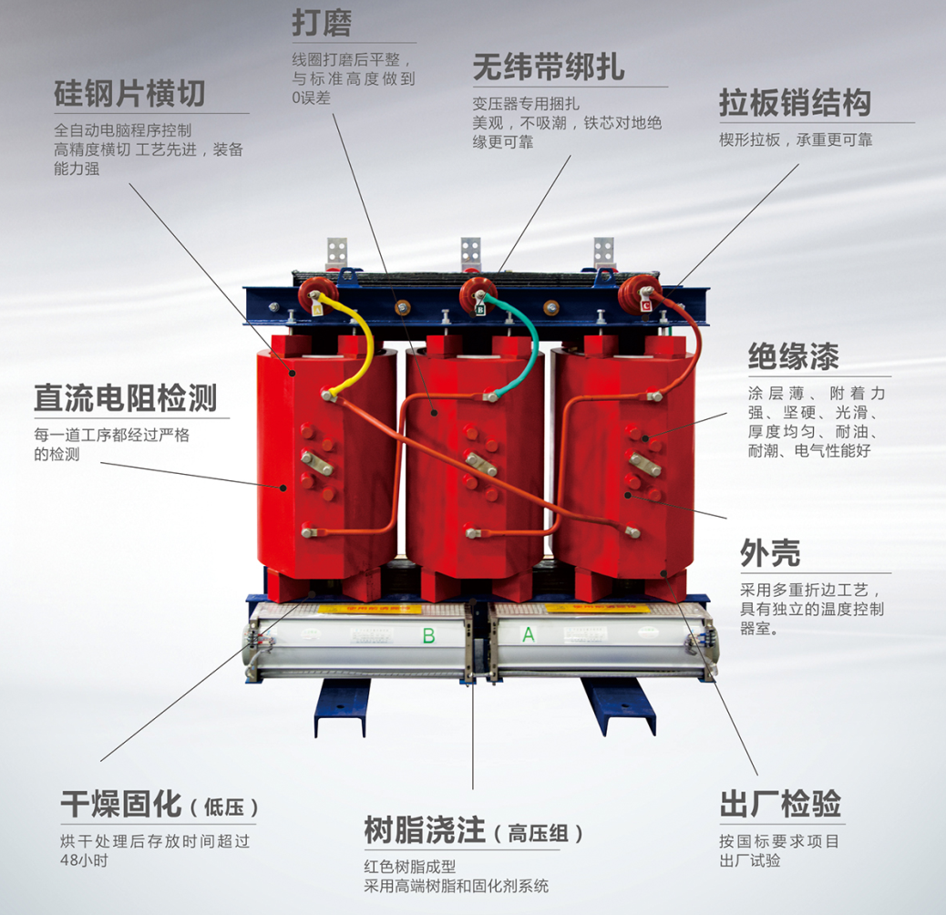 變壓器常見故障，變壓器故障分析