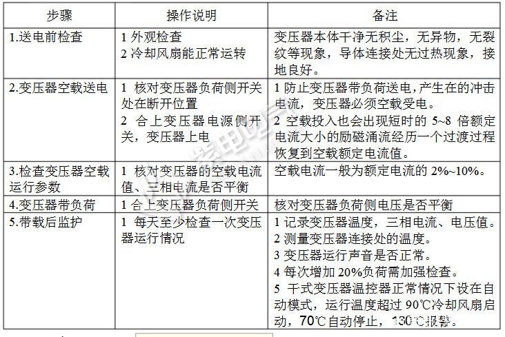 干變維護(hù)老師傅手把手教你，如何安全使用變壓器