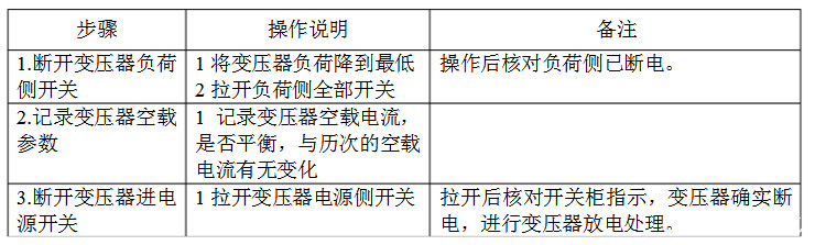 干變維護(hù)老師傅手把手教你，如何安全使用變壓器