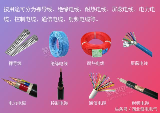 紫電電氣_電線電纜，你還時常分不清嗎